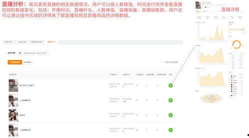 qq吃瓜免费账号