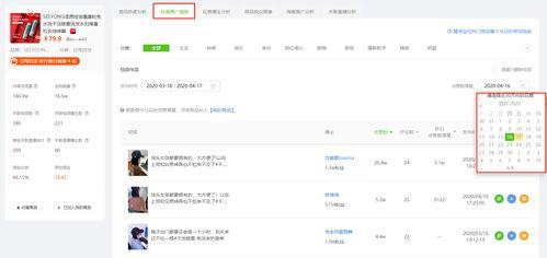 抖音吃瓜怎么搜,轻松搜罗热门话题