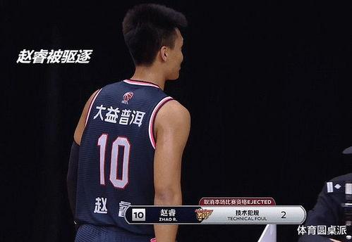 赵睿吃瓜事件,揭秘娱乐圈背后的真相与争议